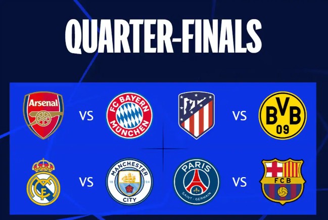 Así quedan los cruces tras el sorteo de cuartos de la Champions League 2023/2024: partidos, fechas y calendario
